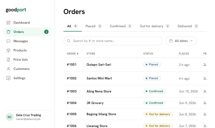 Order queue