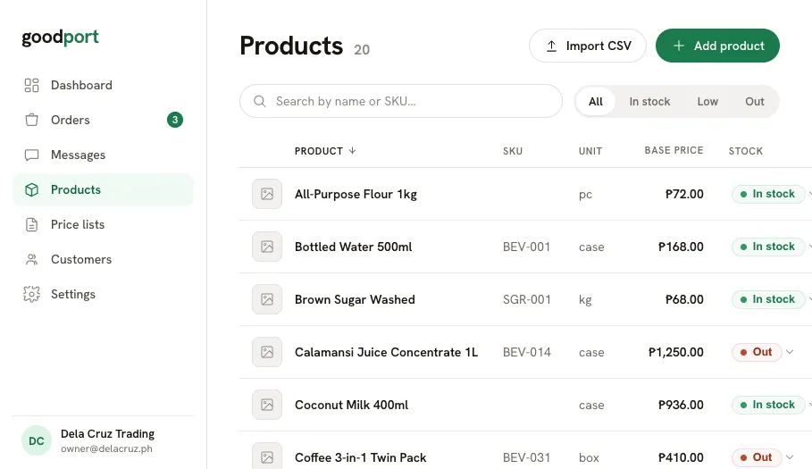 Products